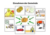 06. Einnahmen der Gemeinde