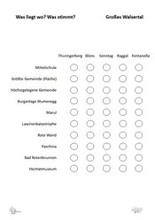 ABL_Grosses_Walsertal_Was_liegt_wo