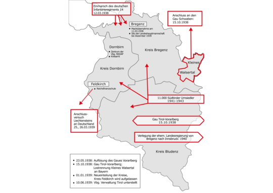 01. Übersicht 01. Übersicht