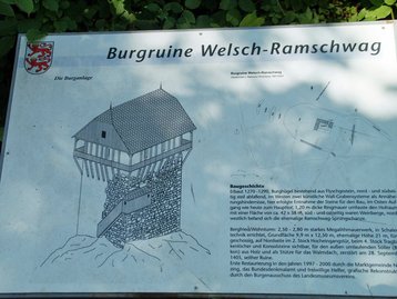 Ruine Ramschwag (Nenzing) image-53318