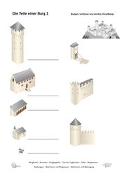 ABL_Burgen_Teile_einzeln
