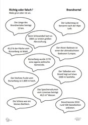 ABL Richtig oder falsch? ABL Richtig oder falsch?