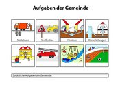 05a. Aufgaben der Gemeinde (Lösung a)