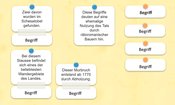 Screenshot_Talschaft11_Paare_bilden_Text