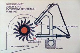 14. Querschnitt einer Freistrahlturbine image-37195