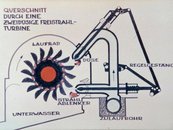 14. Querschnitt einer Freistrahlturbine image-6615