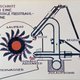 14. Querschnitt einer Freistrahlturbine image-6615