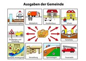 07b. Ausgaben der Gemeinde (Lösung b)