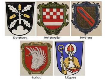 40. Wappen der fünf Leiblachtalgemeinden image-54802